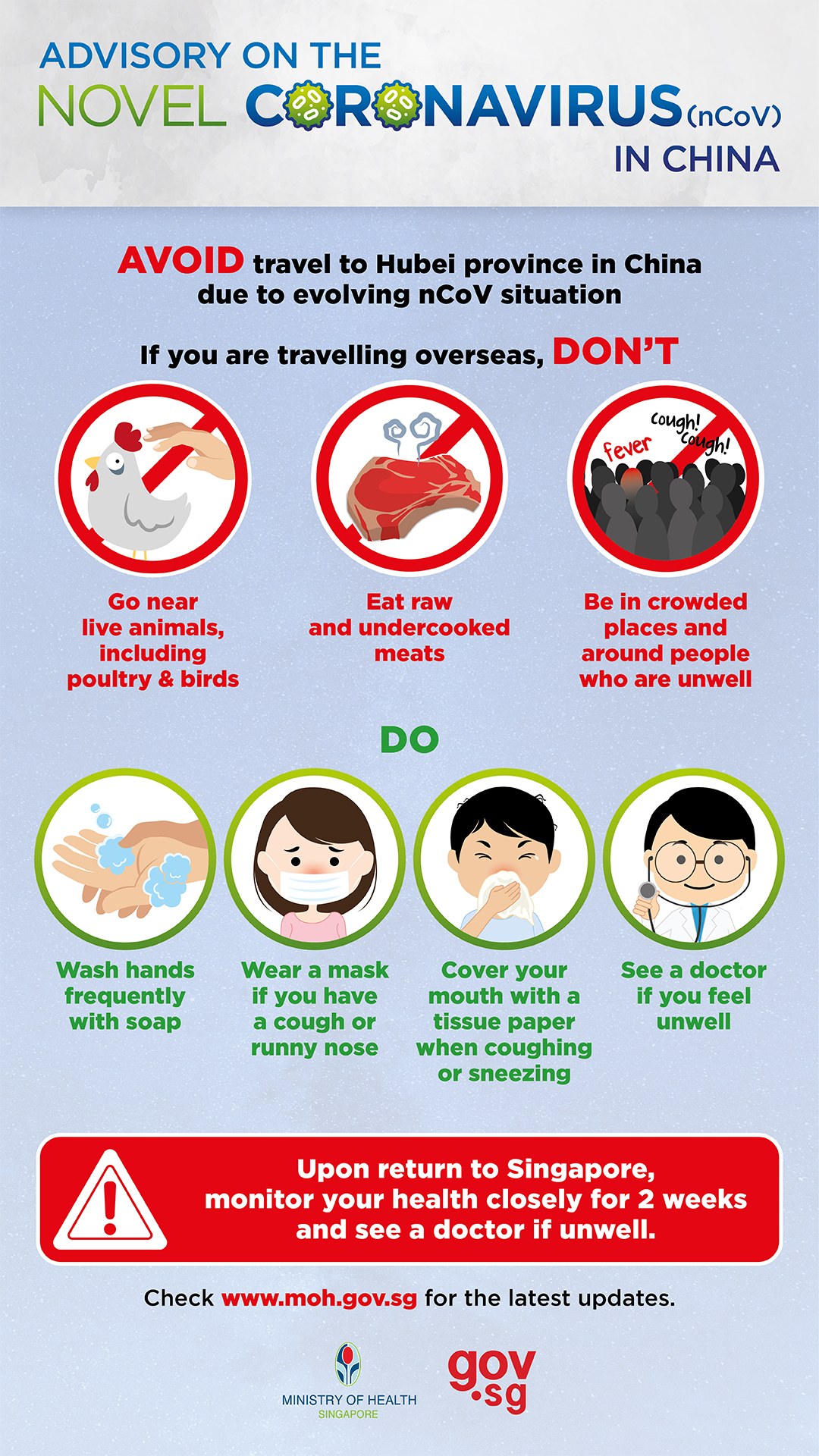 Health Advisory Novel CoronaVirus Infographics 230120_English
